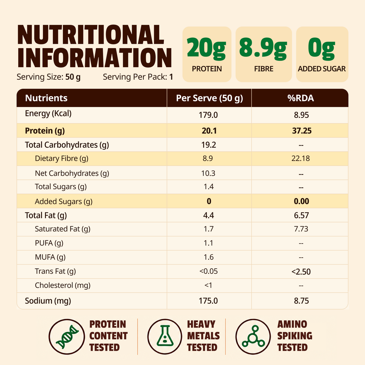 Plant Protein Sachets | Mocha, 20g Protein | Fibre-Rich