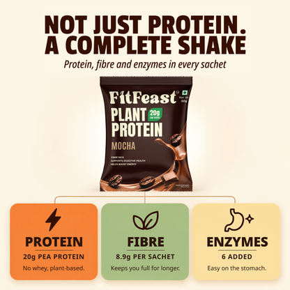 Plant Protein Sachets | Mocha, 20g Protein | Fibre-Rich