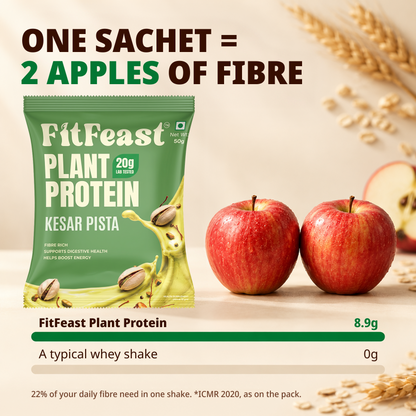 Plant Protein Sachets | Kesar Pista, 20g Protein | Fibre-Rich