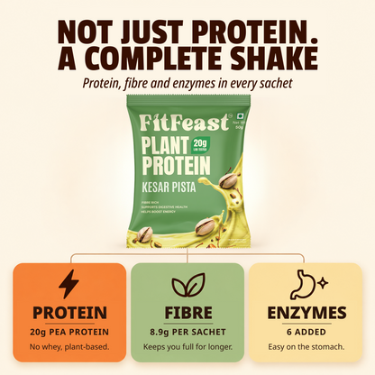 Plant Protein Sachets | Kesar Pista, 20g Protein | Fibre-Rich