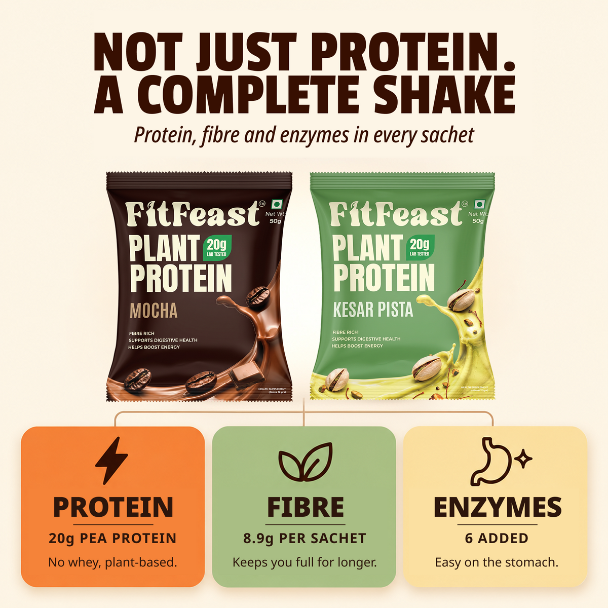 Plant Protein Sachets | Assorted, 20g Protein | Fibre-Rich