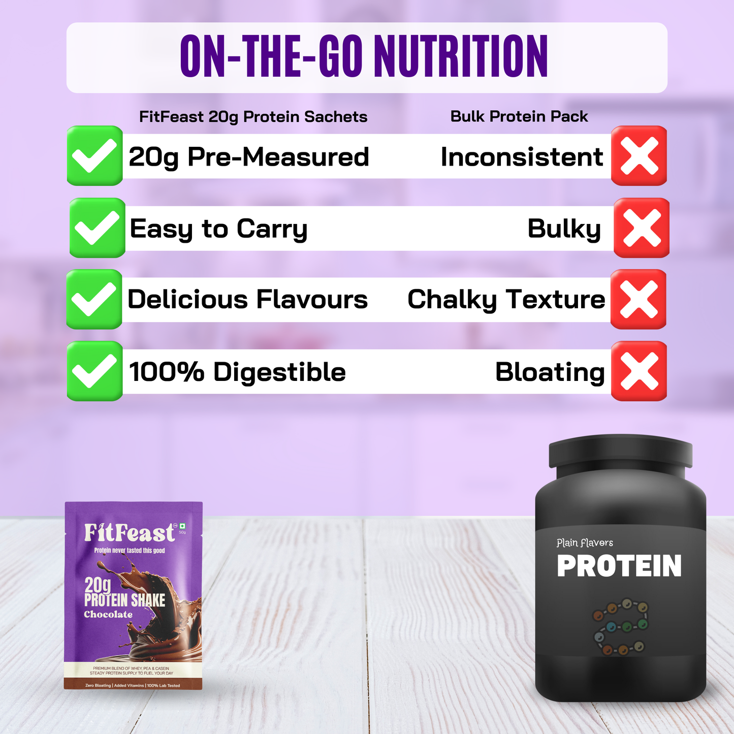 Whey Protein - Chocolate Sachet (Each 50g)