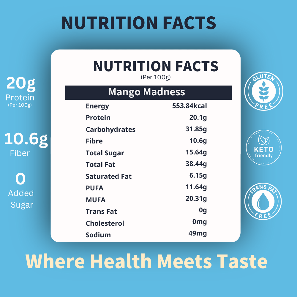 Mango Madness Peanut Butter 400g