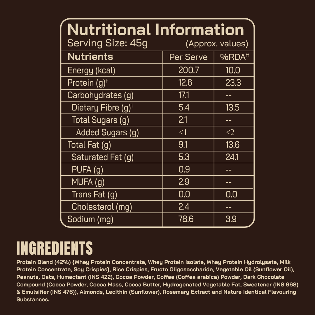 Protein Bars Mocha Boost | As Seen on Shark Tank