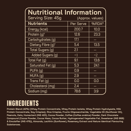 Protein Bars Mocha Boost | As Seen on Shark Tank