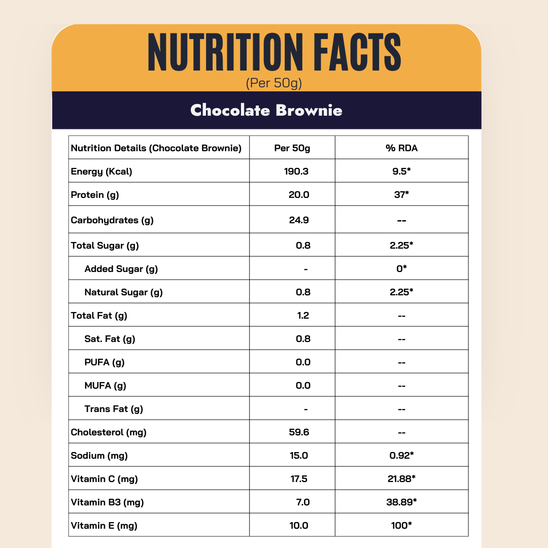 Whey Protein - Chocolate Sachet (Each 50g)