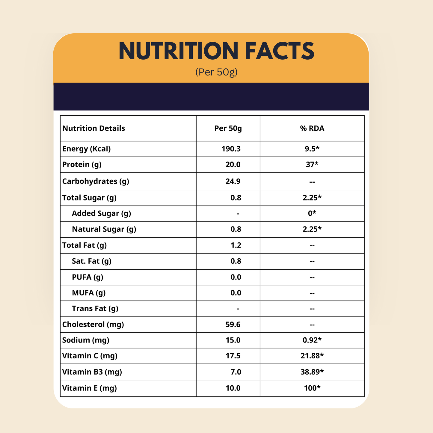 Protein Sachet : 2 Malai Kulfi, 1 Chocolate (50g Each)