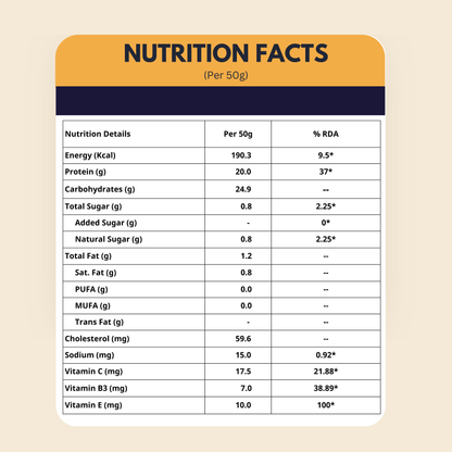 Protein Sachet : 2 Malai Kulfi, 1 Chocolate (50g Each)