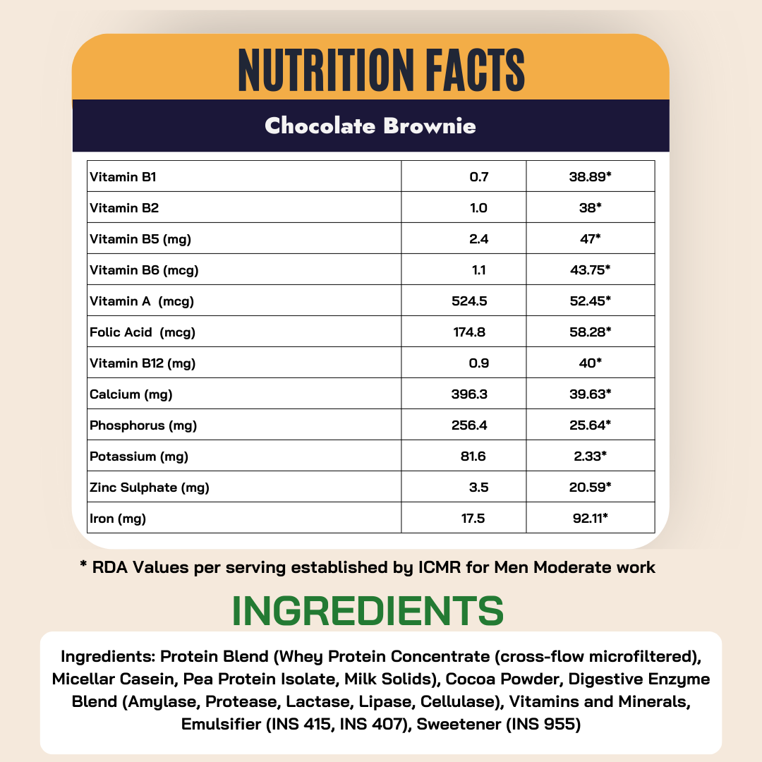 Whey Protein - Chocolate Sachet (Each 50g)