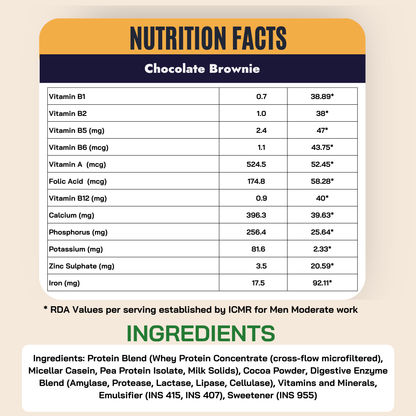 Whey Protein - Chocolate Sachet (Each 50g)