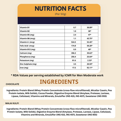 Protein Sachet : 2 Malai Kulfi, 1 Chocolate (50g Each)