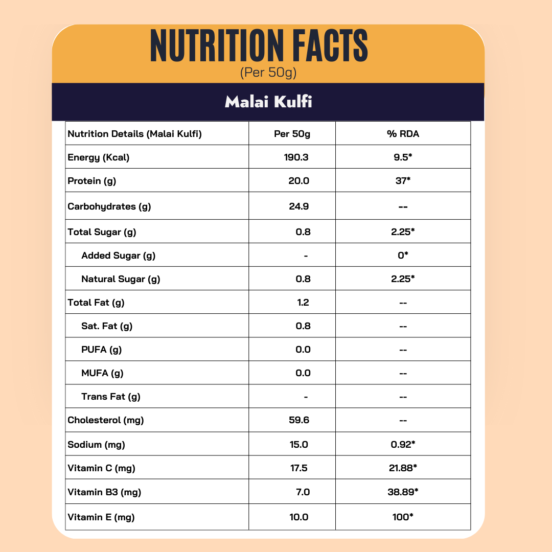 Whey Protein - Malai Kulfi Sachet (Each 50g )