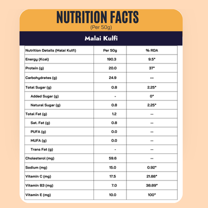 Whey Protein - Malai Kulfi Sachet (Each 50g )