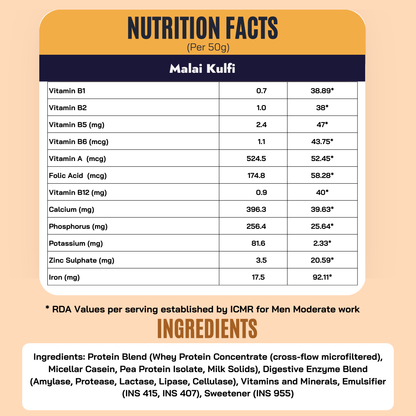 Whey Protein - Malai Kulfi Sachet (Each 50g )