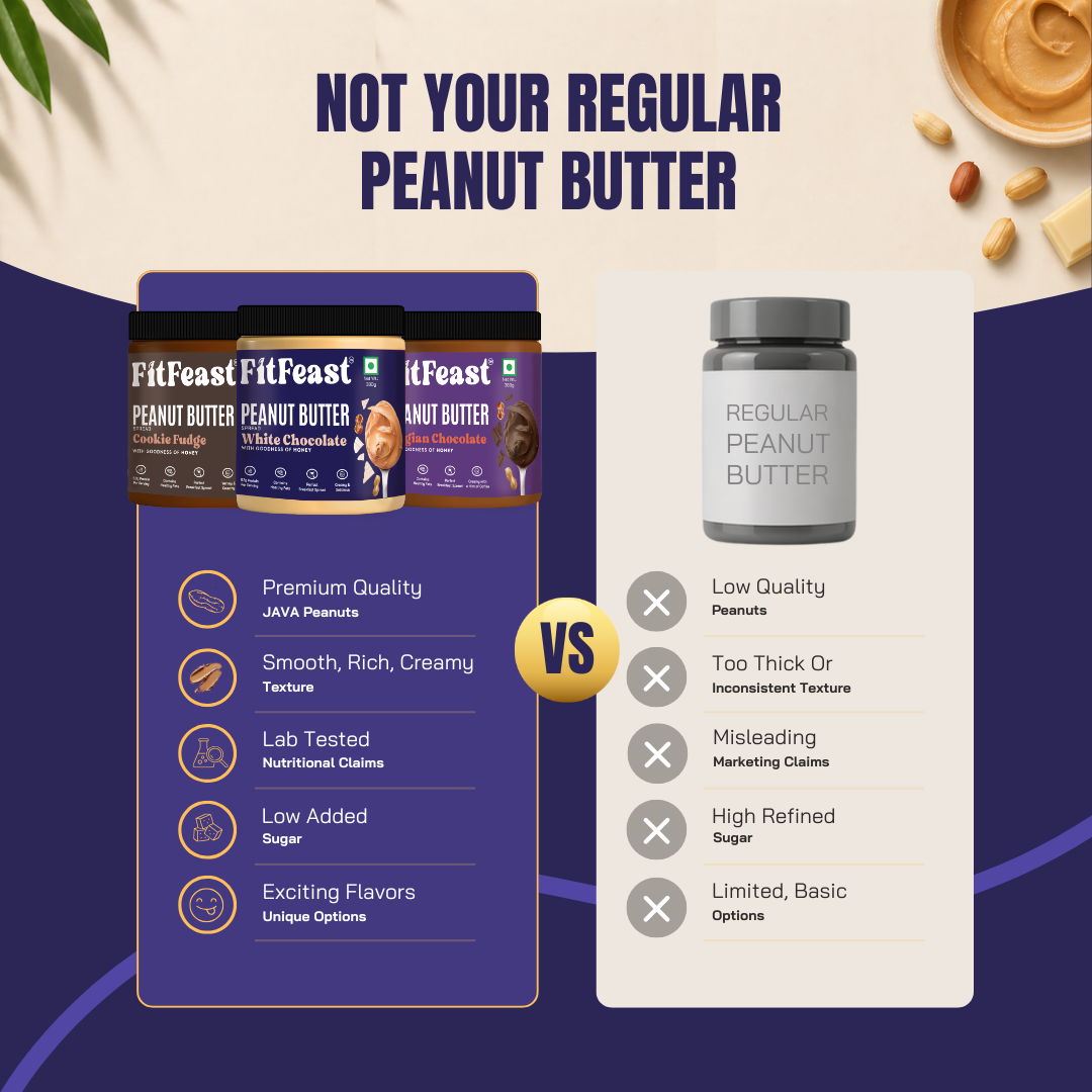 Signature Peanut Butter Combo | As Seen on Shark Tank