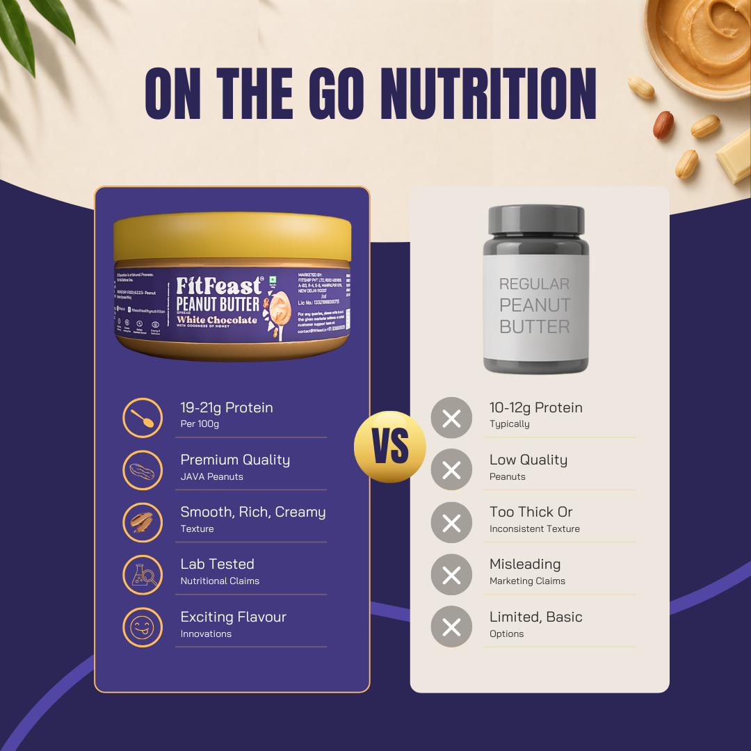 Free - White Chocolate Peanut Butter 140g